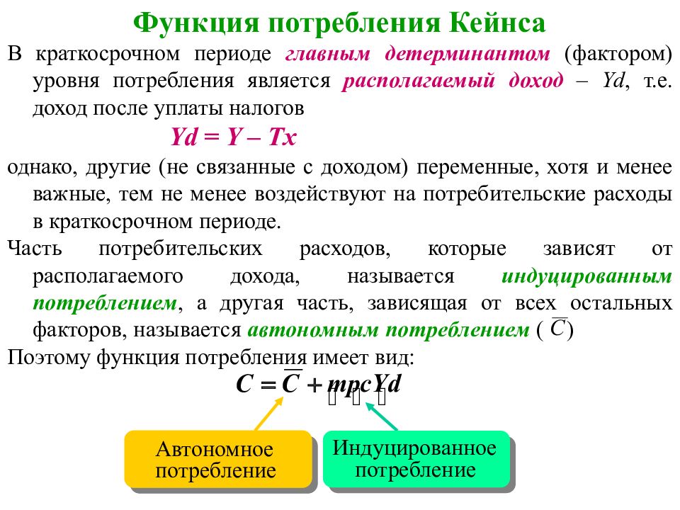 Уровень потребления. Функция потребления Кейнса. Потребление в краткосрочном периоде. Функция располагаемого дохода. Функция потребления в краткосрочном периоде.