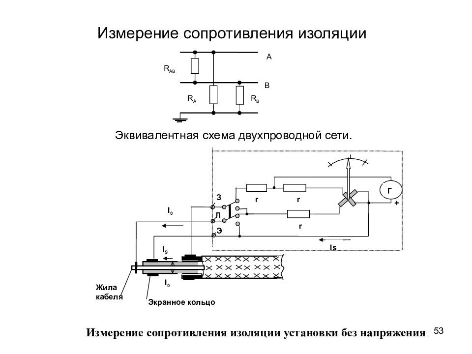 К чему подключается мегаомметр при измерении сопротивления схемы укспс с питанием с поста эц