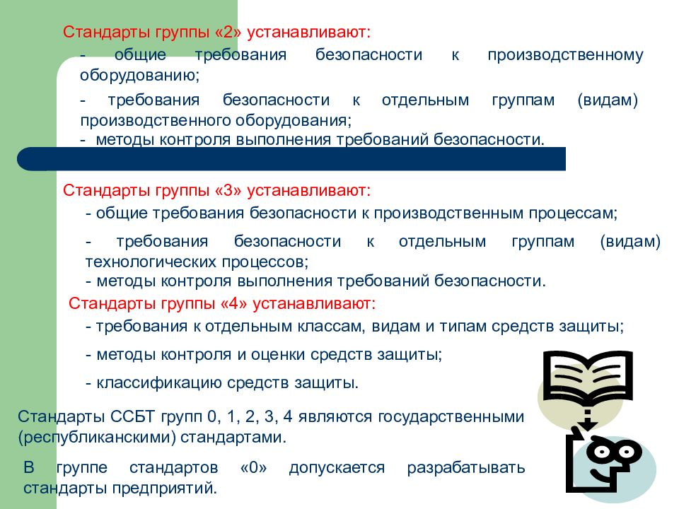 Группы стандартов безопасности труда. Общие требования безопасности к производственному оборудованию. Основные требования безопасности к производственному оборудованию. Обшиетребование безопасности к производственному оборудованию. Основное требование к производственному инвентарю.