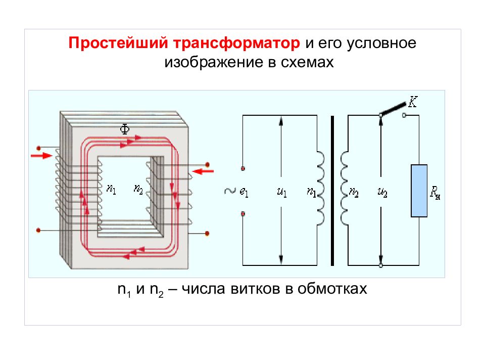 Простая схема трансформатора. Принцип работы трансформатора простым языком. Силовой трансформатор для подстанций конструкция. Устройство трансформатора переменного тока. Простейший трансформатор.