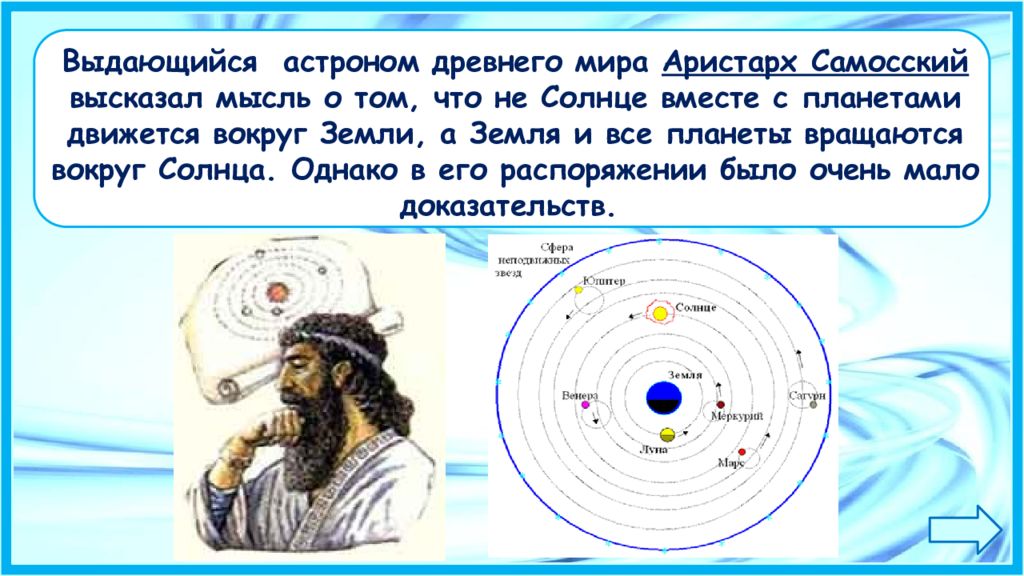 Солнечный однако. Геоцентрическая система мира Аристарха Самосского. Аристарх Самосский астрономия. Аристарх Самосский портрет. Коперник античного мира Аристарх Самосский.