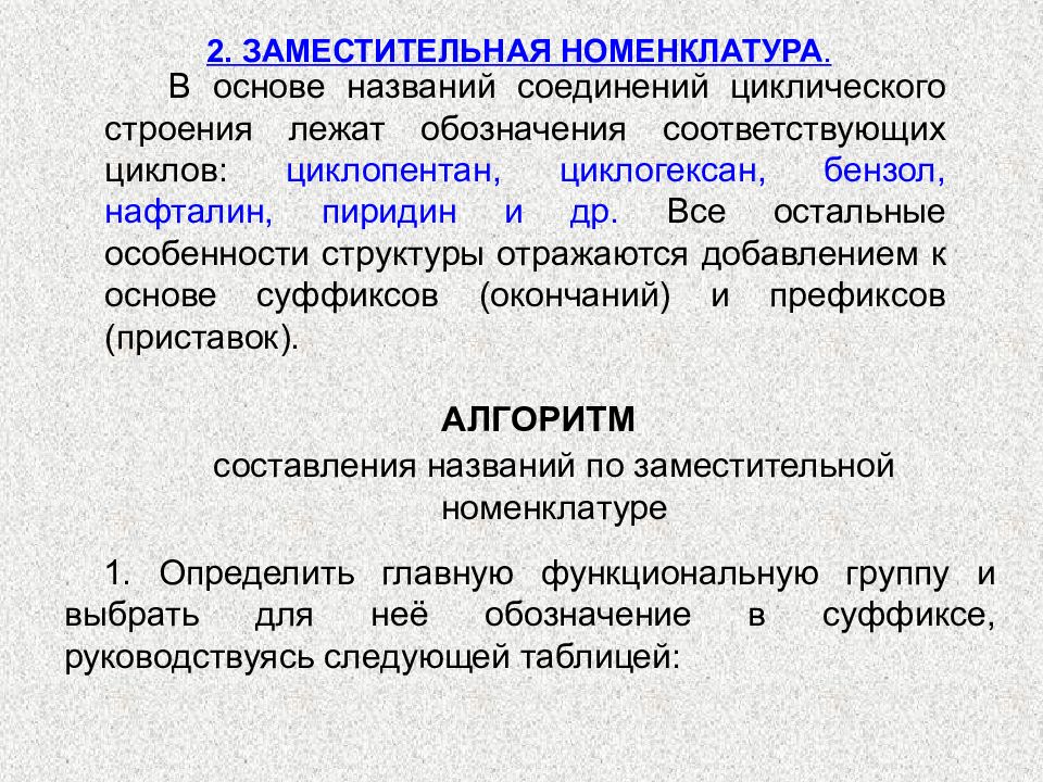 Назовите основы. Заместительная номенклатура. Замечтительная номенклатур. Название заместительной номенклатуре. Современная заместительная номенклатура.