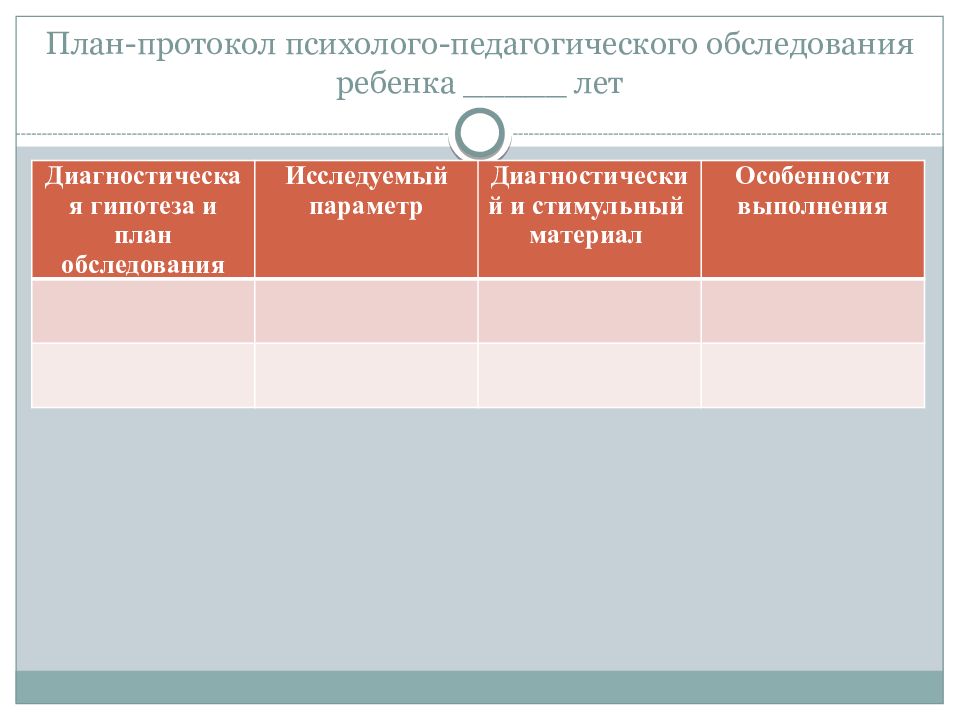 План психолого педагогической диагностики