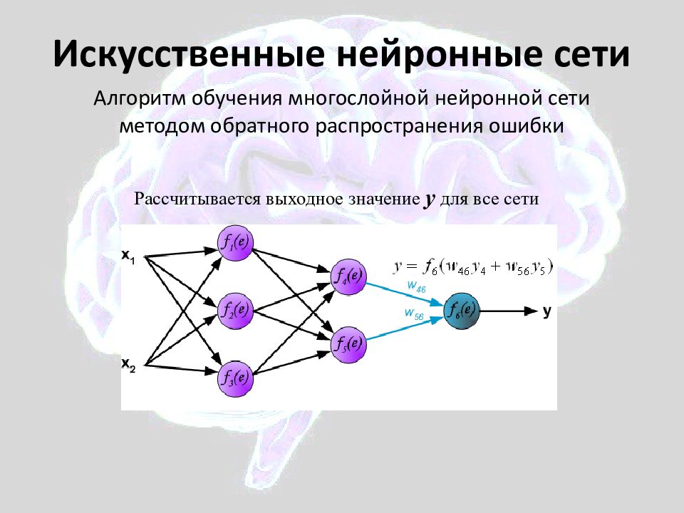 Картинки для обучения нейронных сетей