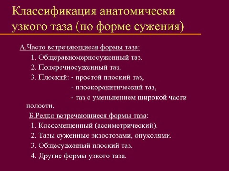 Узкий таз презентация по акушерству