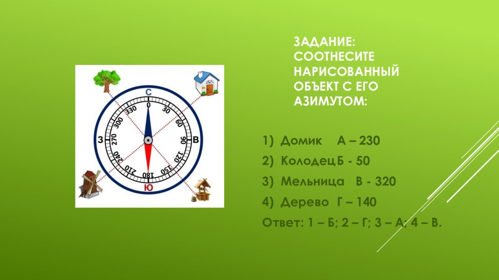 Ориентирование по плану местности азимут ответы кратко