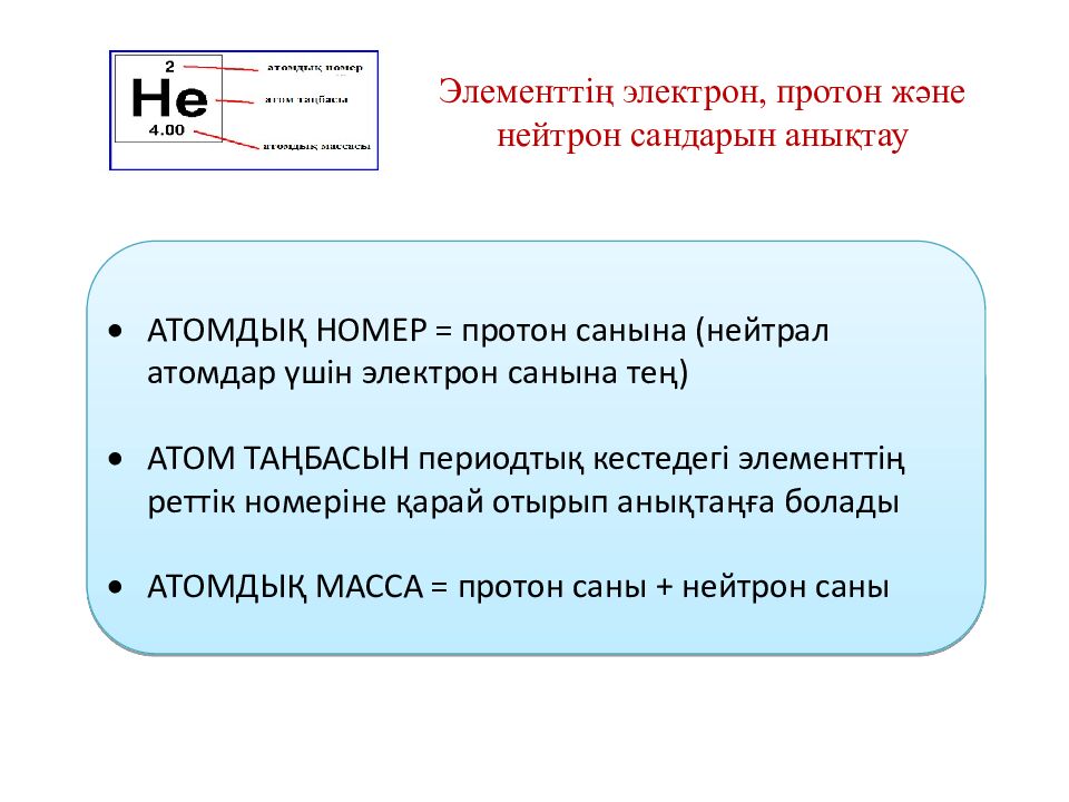 Химиялық элементтердің периодтық жүйесінің құрылымы Сабақ тақырыбы: Оқу