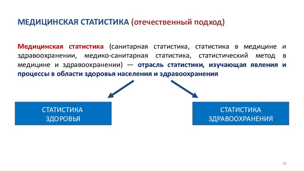 Предметом медицинской статистики