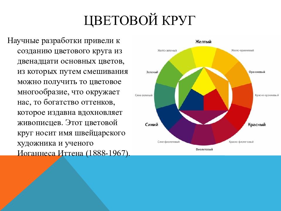 Назовите составные цвета