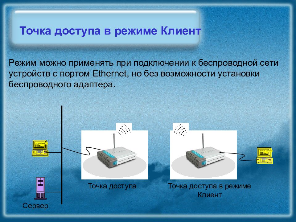 Беспроводные сенсорные сети презентация