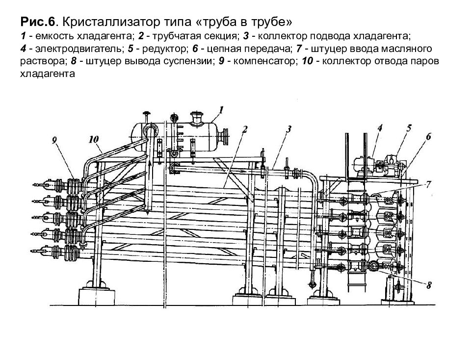 Кристаллизатор