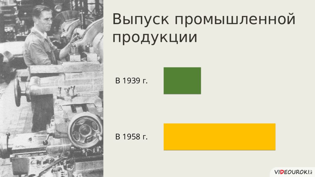 Второй половине xx начале xxi. Выпуск промышленной продукции 1958 латинская Америка. Внешняя политика Латинской Америки во второй половине 20 века. Латинская Америка вторая половина 20 века внутренняя политика. США во второй половине 20 начале 21 века презентация.