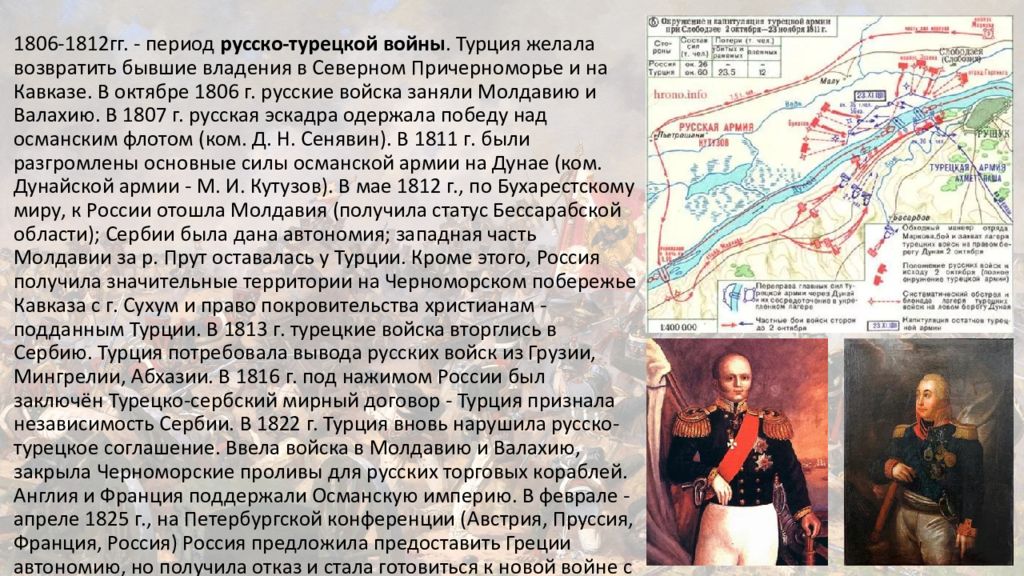 Внешняя политика 1812. Внешняя политика первой четверти 19 века Отечественная война 1812. 