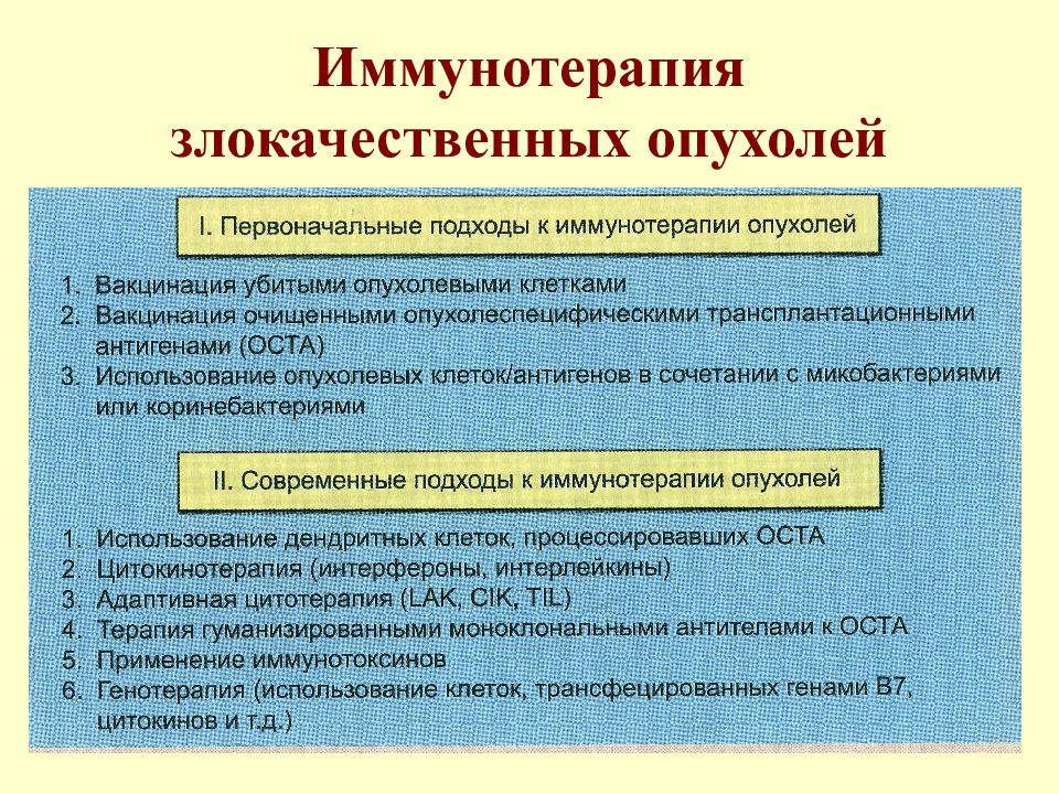 Иммунотерапия при онкологии. Подходы к химиотерапии и иммунотерапии опухолей. Принципы иммунотерапии и иммунопрофилактики опухолей.. Иммунотерапия злокачественных новообразований. Иммунотерапия в онкологии.