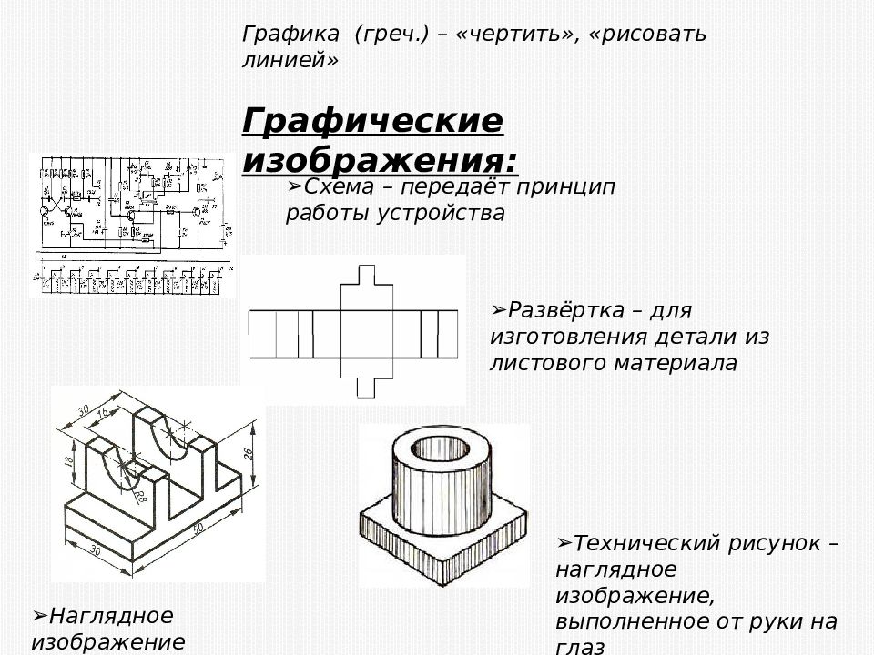 Основы графической грамоты презентация