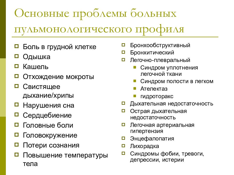 Специализированный медицинский уход за пациентами кардиологического профиля презентация