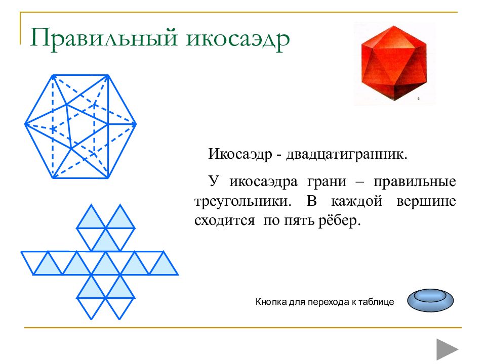 Презентация на тему икосаэдр