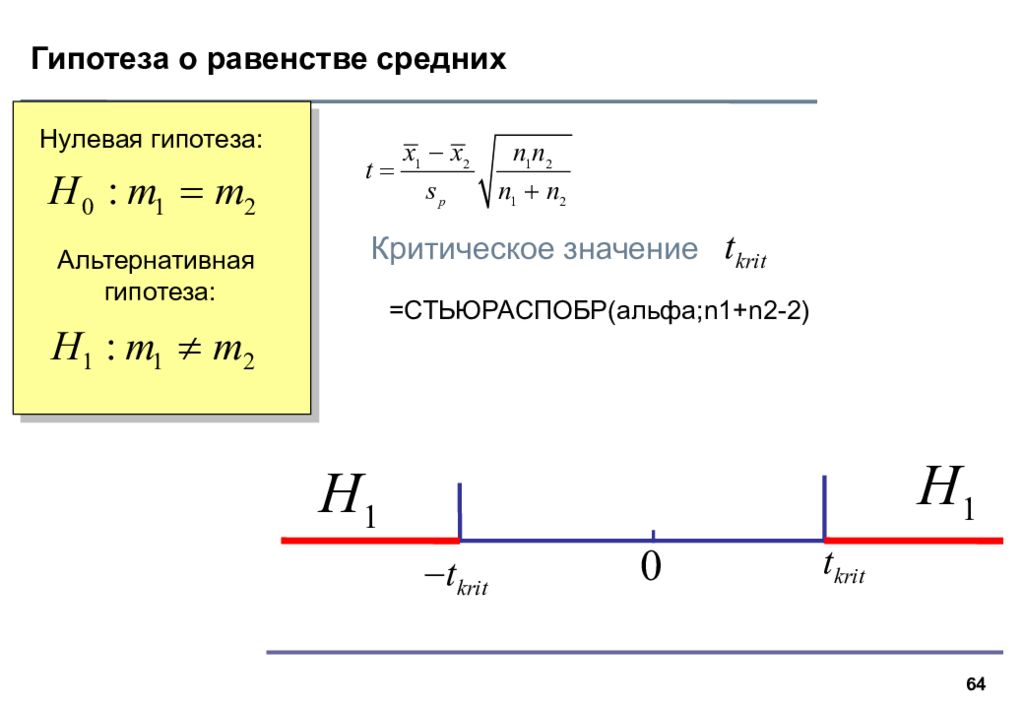 Гипотеза о равенстве генеральной средней