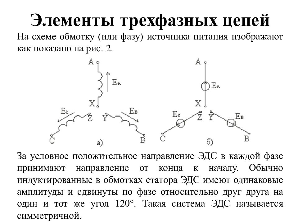 Однородные цепные схемы