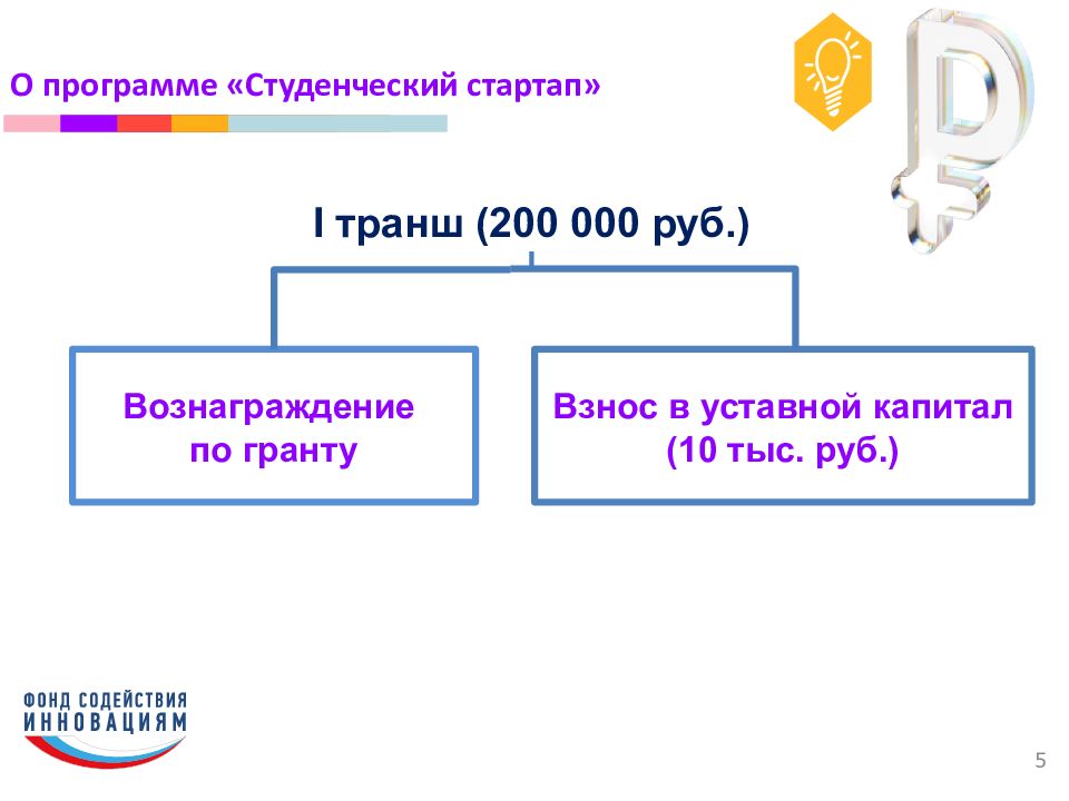 Грант студенческий стартап