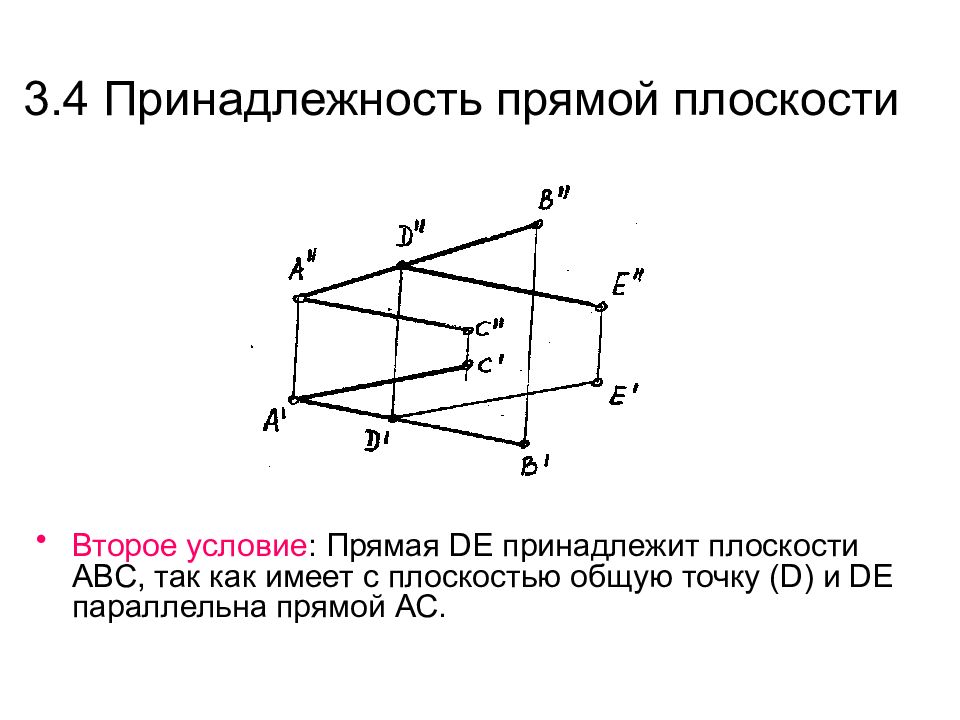 Условием принадлежности. Прямая принадлежит плоскости. Принадлежность прямой плоскости. Прямая принадлежащая плоскости. Условие принадлежности прямой плоскости.