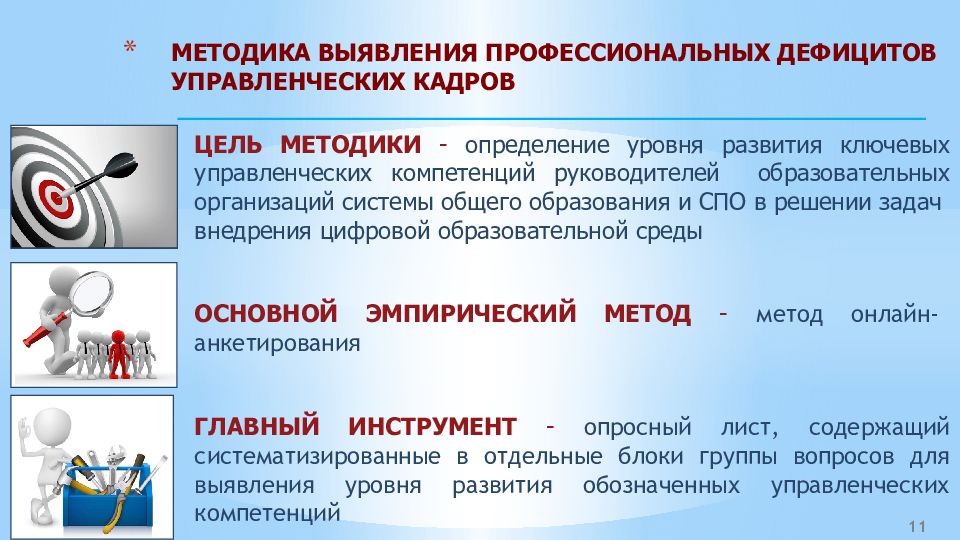 Профессиональные дефициты