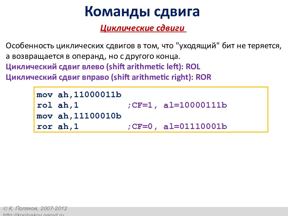 Каждый бит. Команды ассемблера. Команды сдвига ассемблер. Смещение ассемблер. Арифметические и логические команды ассемблера.