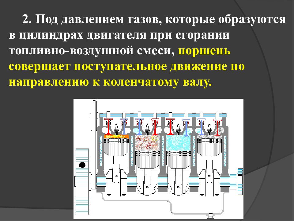 Тема урока: «Назначение, устройство и принцип работы кривошипно-шатунного