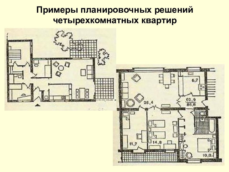 Изменение планировочных решений. Планировочное решение квартиры. Планировочное решение пример. Общежитие планировочные решения. Планировочные решения университета.