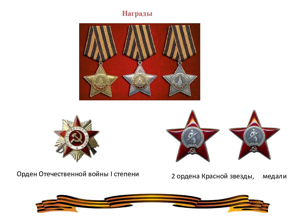 орден красной звезды отечественной войны 2 степени. орден красной звезды 1939. орден ленина и орден красной звезды. орден красной звезды ркка. орден красной звезды 2 степени.