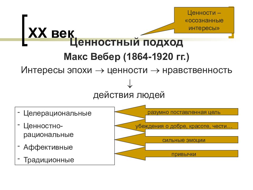 Ценности эпох