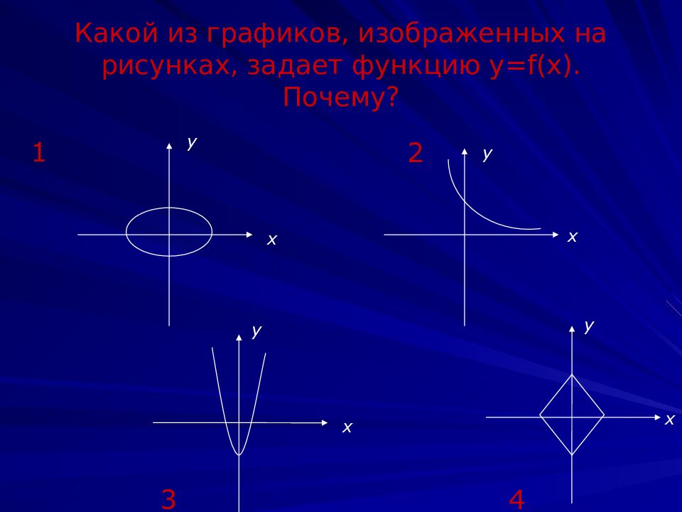 1 kla$ why. Арктг 1/2. Х1+х2+х3= сигма1. Почему x 1. Bmw x1 e84.