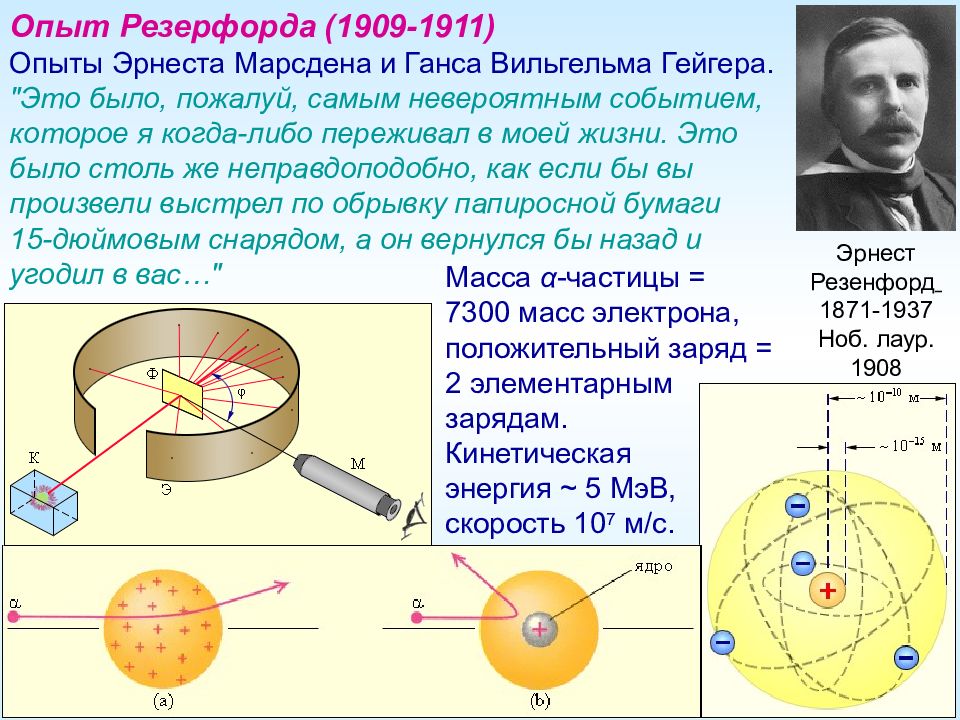 Опыт резерфорда. Эксперимент Резерфорд Эрнест Резерфорд. Эксперимент Эрнеста Резерфорда 1909. Опыт Резерфорда 1911. Эрнест Резерфорд опыт по рассеянию Альфа-частиц.