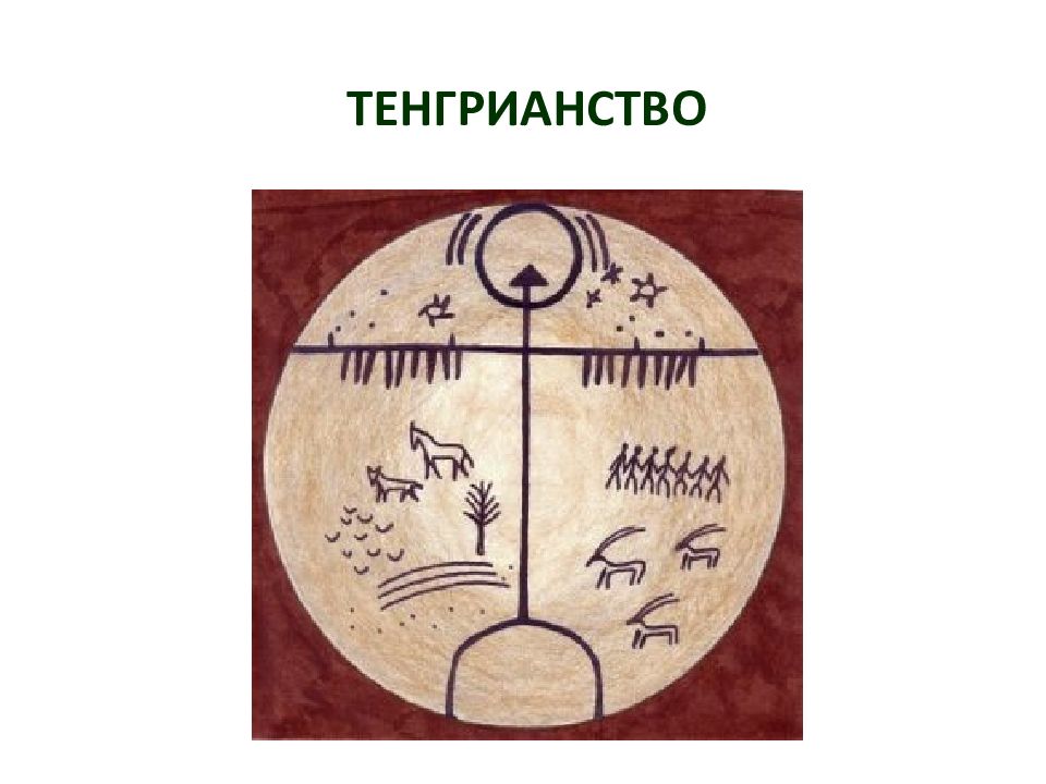 ТЕНГРИАНСТВО