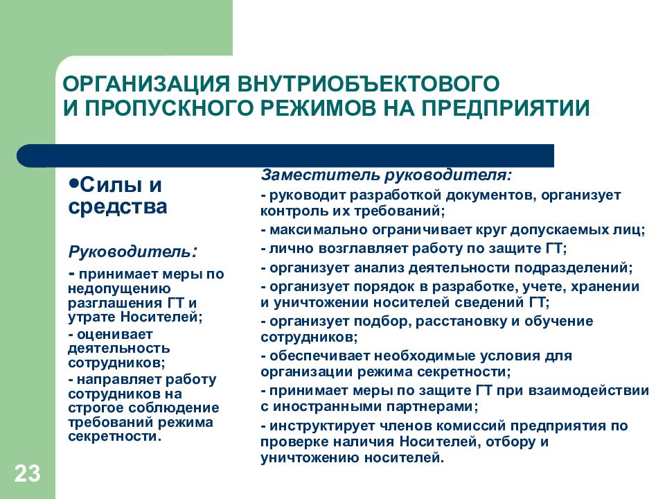 Инструкция пропускного режима на предприятии образец