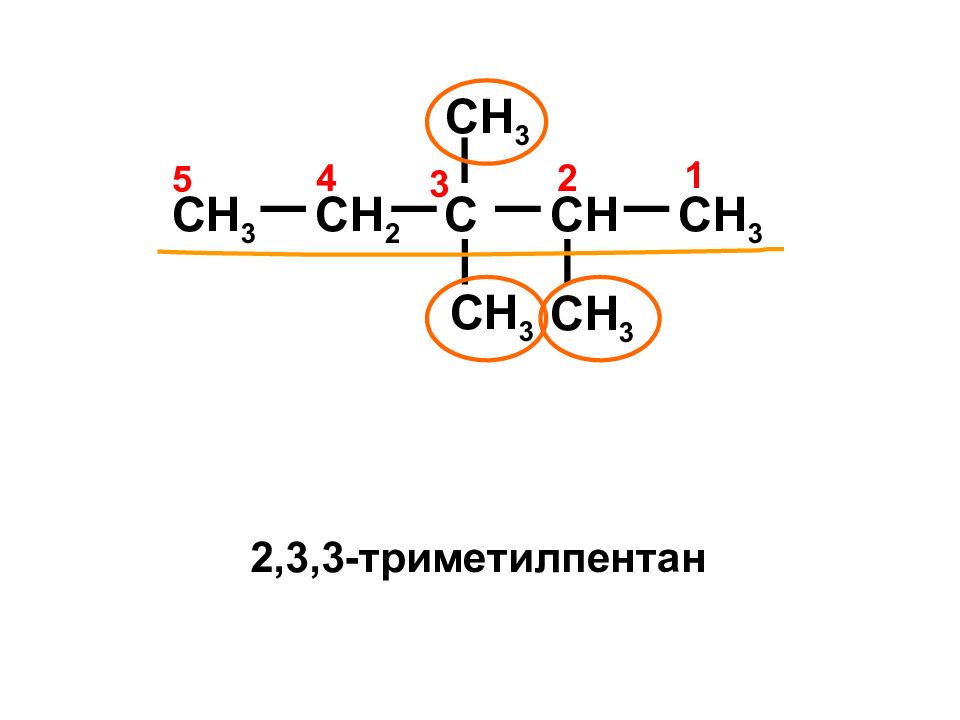 Триметилпентан гомологи. 2 4 4 Триметилпентан 2. Триметилпентан. 2 3 4 Триметилпентан. Три метил Пентан.