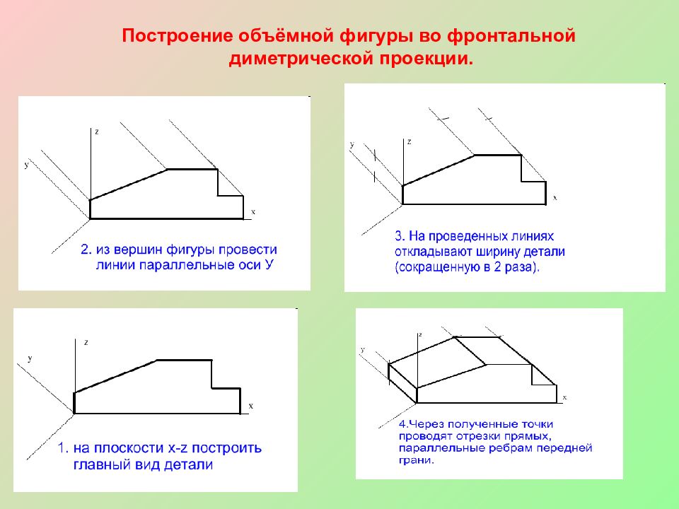 Проекциями 8. Построение аксонометрических проекций предметов. Аксонометрические проекции детали черчение 8 класса. Аксонометрическая проекция рис 62. Диметрическая проекция 8 класс.