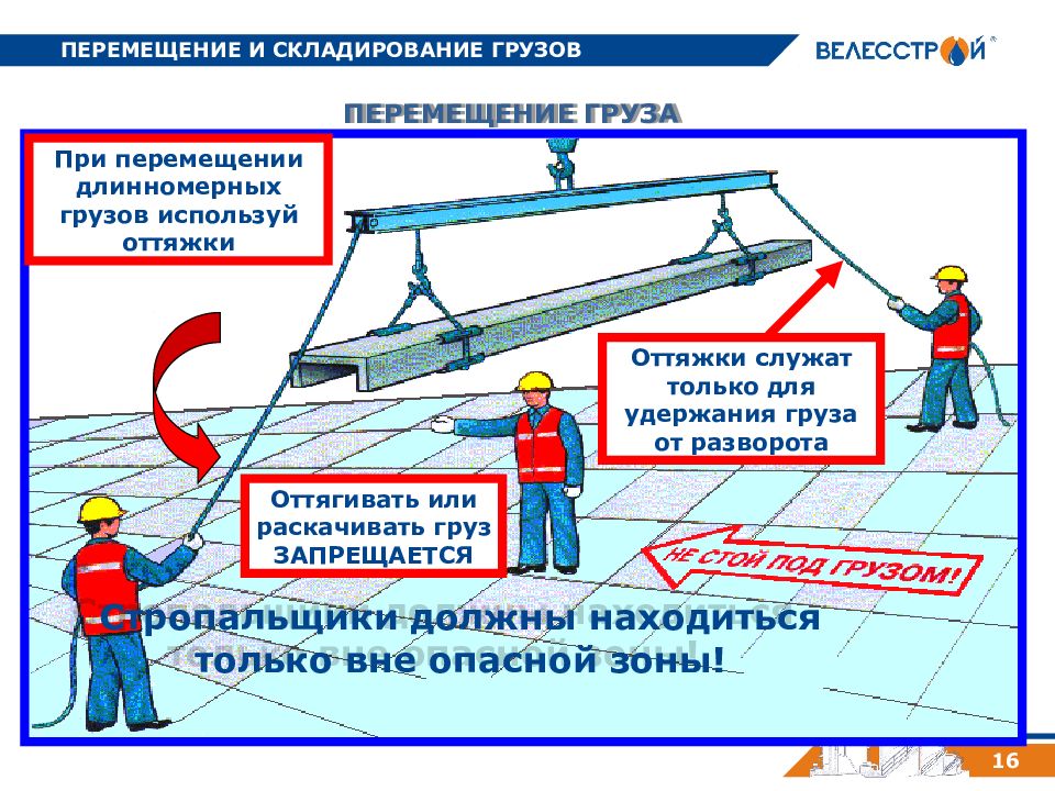 Безопасное выполнение погрузочно-разгрузочных работ 2021г —презентация