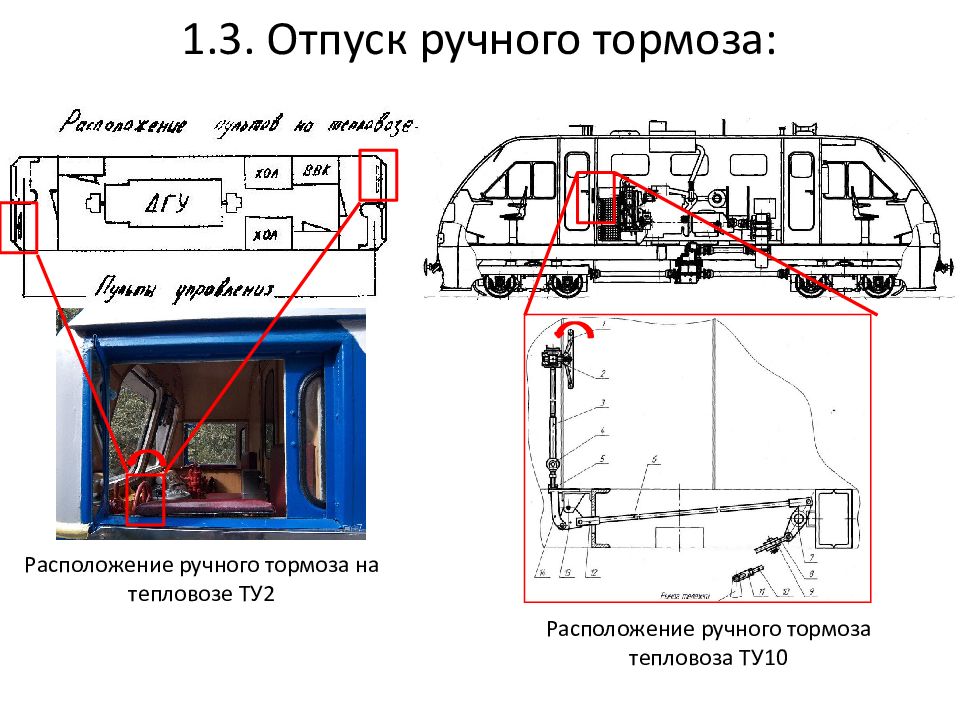 Минута готовности. Проба тормозов на тепловозе ту2.