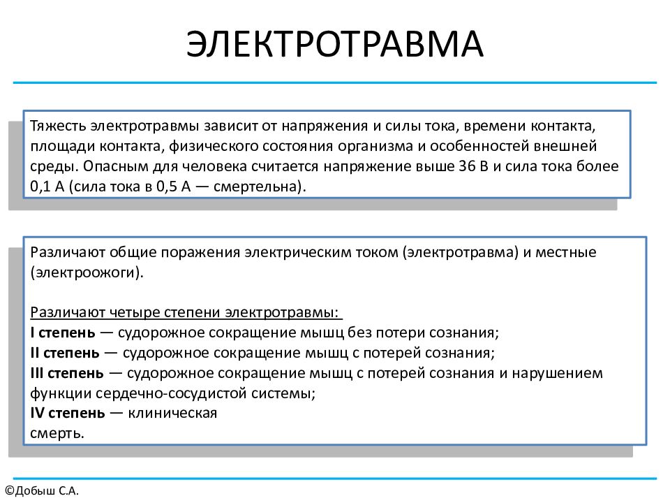 Госпитализация при электротравме степень. Электротравма 2 степени тяжести. Сестринский уход при термических повреждениях. Электротравма диагноз. Электротравма тяжесть.