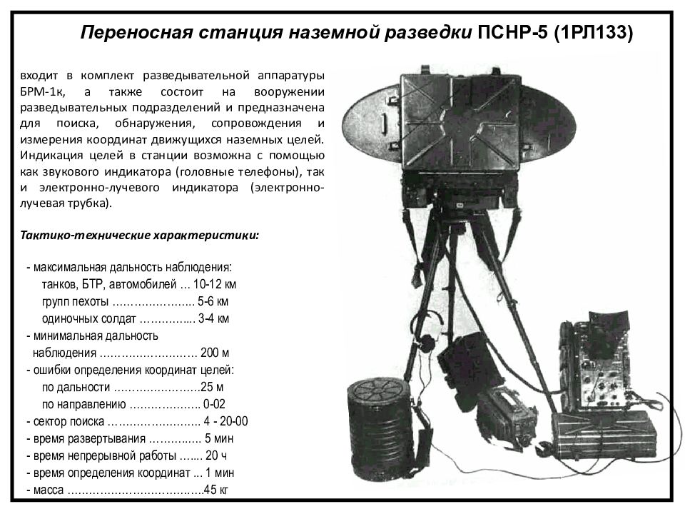 Сбр 3. Станция наземной разведки ПСНР-5. Станция переносной разведки ПСНР. Переносная станция наземной разведки ПСНР. Переносная РЛС-станция ПСНР-8м.