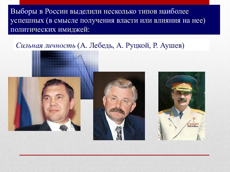 Какой тип политики в россии. Политический имидж. Имидж политика. Образ политика. Образ политики в РФ.