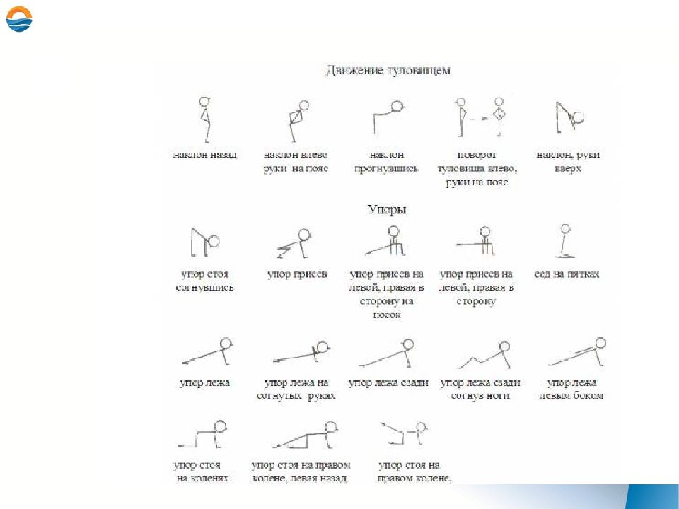 Общеразвивающие упражнения в картинках