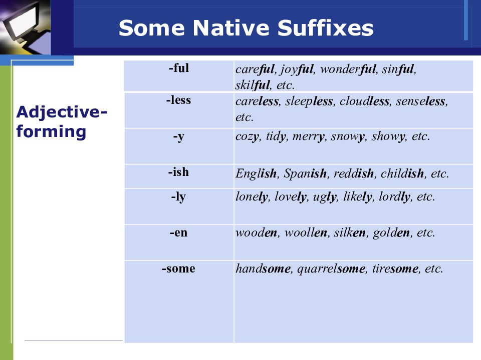 Word building adjectives