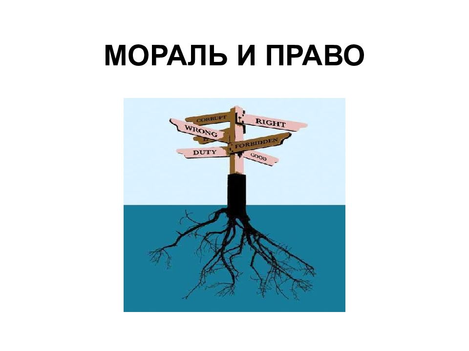 Право и мораль картинки для презентации