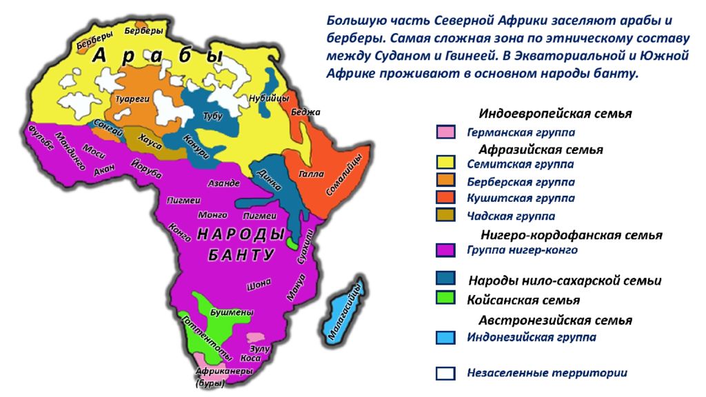 План описания населения территории африки