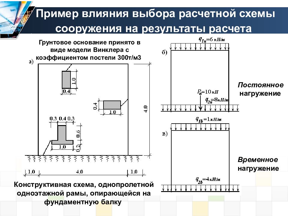 Что такое расчетная схема сооружения