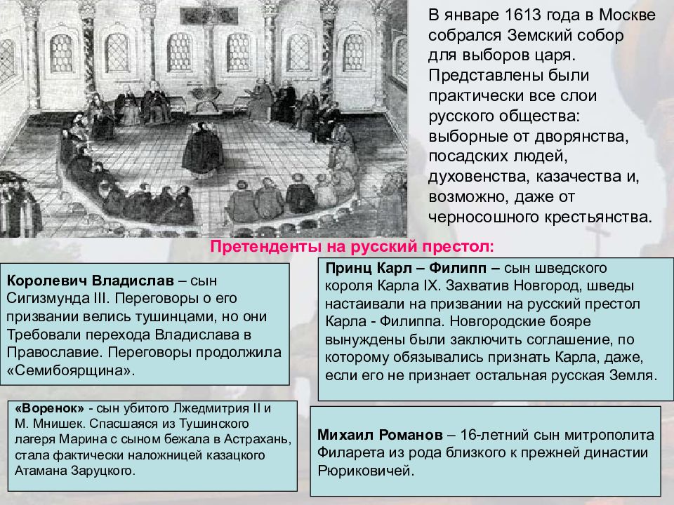 Смутное время презентация для егэ