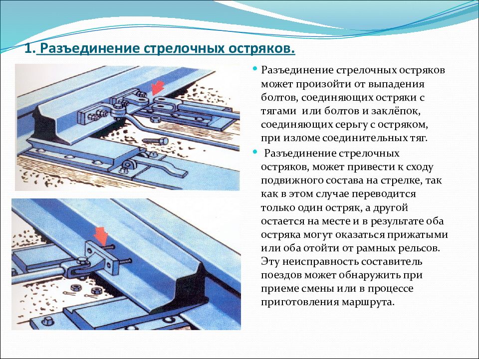 Очистка стрелочных переводов