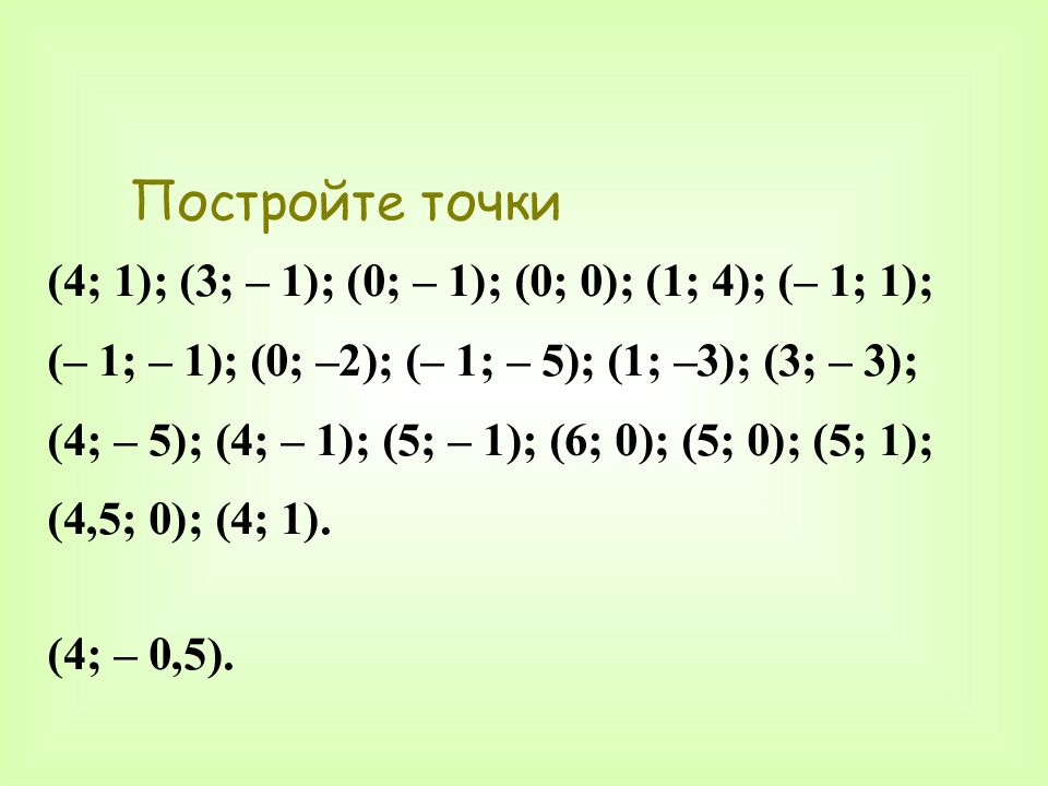 Рисунки по координатам презентация